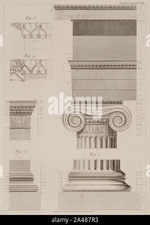 Fig 1 Capital Base And Entablature Of The Portico Of Minerva Polias