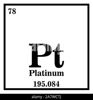 Pt Platinum Chemical Element Periodic Table Single Element Vector