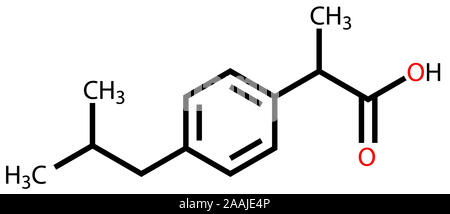 Ibuprofen Formula And Molecular Structure Drug To Treat Pain Fever