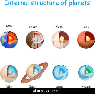 Earth Like Globe At Center Inside Square Over Four Meeting Jig Saw