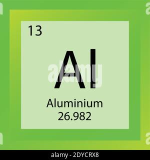 Aluminum Chemical Element Chemical Symbol With Atomic Number And