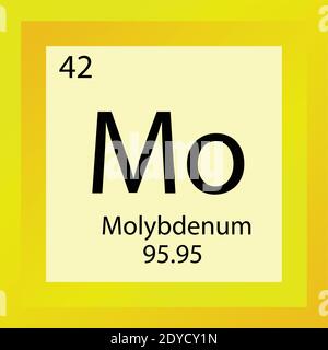 Molybdenum Symbol Chemical Element Of The Periodic Table Vector Stock