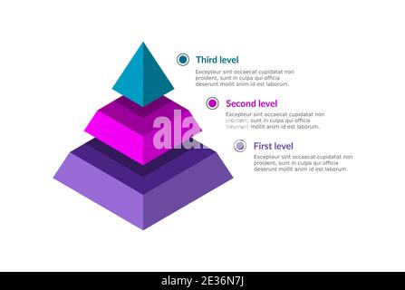 Three Levels Pyramid Process Chart Template For Presentation Stock