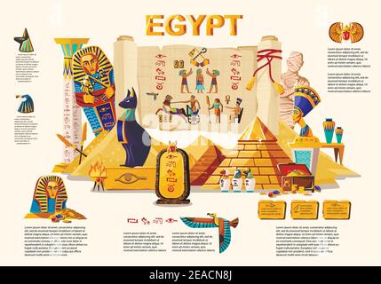 Ancient Egypt Infographic Cartoon Vector Travel Concept Papyrus Scroll