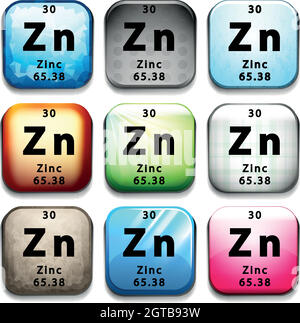 Zinc Periodic Table Element Icon Vector Chemical Zinc Element Metal