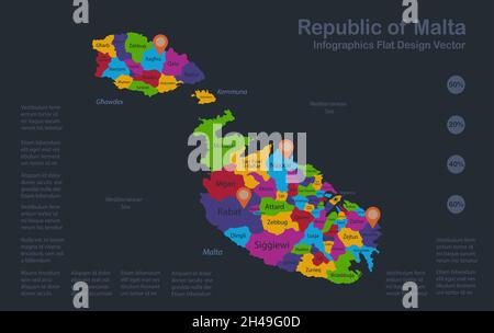 Malta Map Administrative Division With Names Old Paper Background