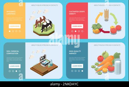 Permaculture Banner Concept Vector Illustration With Icons And Symbol