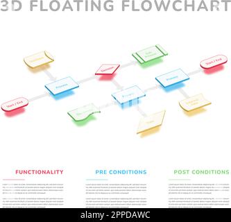 D Floating Flowchart Elements Process Stock Vector Image Art Alamy