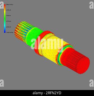 Fem Analysis Finite Element Method Analysis Of Mechanical Assembly