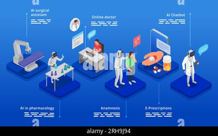 Robotic Surgery Isometric Infographics Layout With Medical Robot