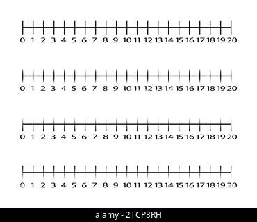 Representing Integers On Number Line Vectors In Mathematics Resources