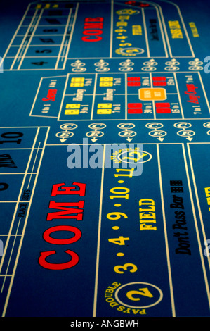 River texas holdem Reno holdem tournaments