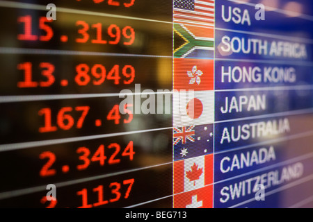 Hong kong airport forex rates