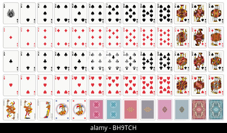 Different poker styles
