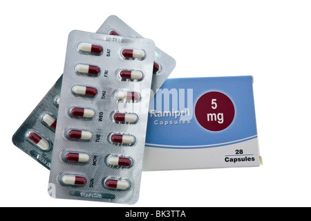 Ramipril Blood Pressure Still High