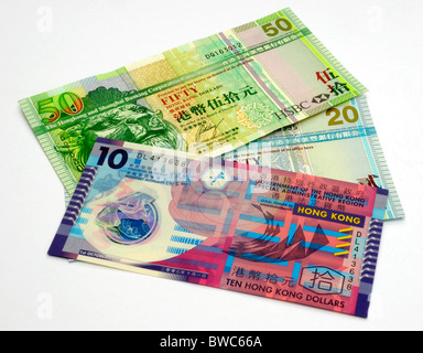 Bwc forex limited
