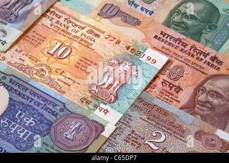 Bank of america india forex rates