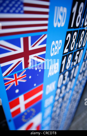 City union bank forex rates