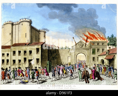 the capture of bastille The storming of the bastille took place on july 14, 1789 as parisian citizens rioted after the firing of louis xvi's financial minister, jacques nekker, a notable. the capture of bastille The storming of the bastille took place on july 14, 1789 as parisian citizens rioted after the firing of louis xvi's financial minister, jacques nekker, a notable.