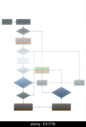 Flow Chart Programming Process Stock Photo Alamy