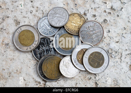 Forex ethiopia