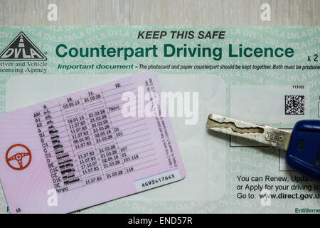 driving licence details