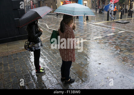 Rain Showers Weather Rain Showers Weather