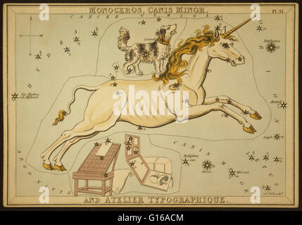 unicorn dating chart