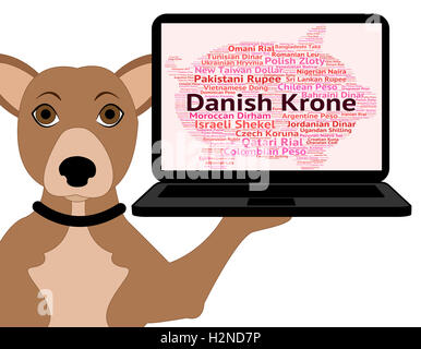 Forex denmark