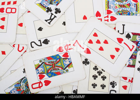 Holdem board texture