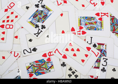 Holdem board texture