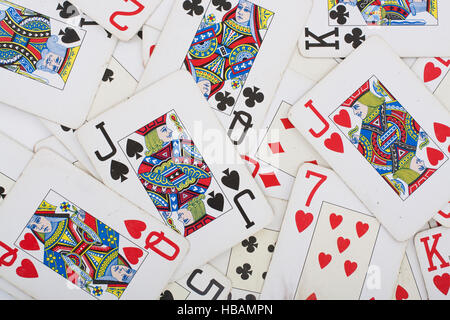 Holdem board texture