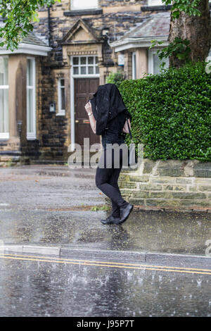 Rain Showers Weather Rain Showers Weather