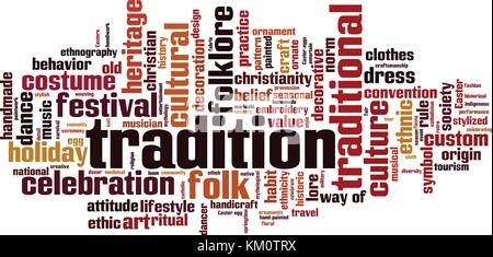 Cultural Heritage Word Cloud Concept. Vector Illustration Stock Vector ...