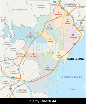 Street map Spain Admin