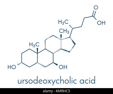 What Class Of Drug Is Ursodeoxycholic Acid