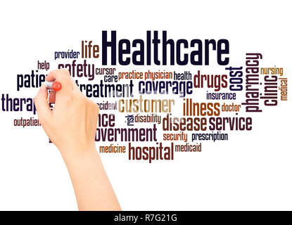 Patient Safety Word Cloud Concept On White Background Stock Photo Alamy