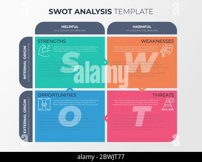 Swot Analyse Infografik Mit Icons Vorlage Hat Schritte Wie St Rken