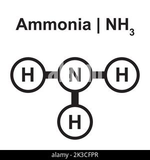 Molekulares Modell Des Ammoniakmolek Ls Nh Vektorgrafik Stock