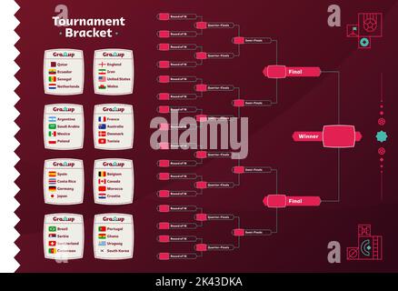 World Football Gruppen Und Flaggen Gesetzt Flaggen Der L Nder