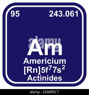 Elemento químico americio Símbolo químico con número atómico y masa