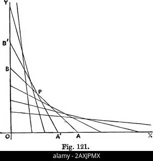 Un curso elemental de cálculo infinitesimal Fig 66 caras laterales