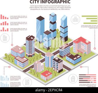 Edificios Isom Tricos Oficinas De Negocios Casas De Apartamentos