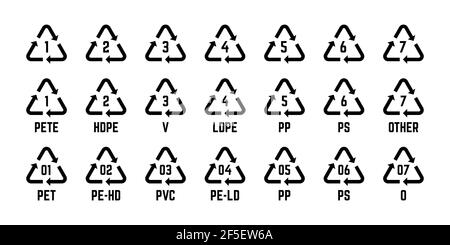 Símbolo de reciclaje de plástico PS 6 código de identificación de