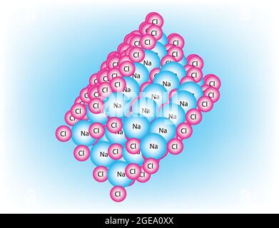 Modelo molecular de la molécula de cloruro sódico NaCl Ilustración