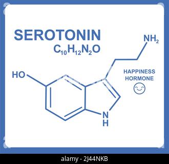 Neurotransmisor fórmula química de serotonina y molécula estructura