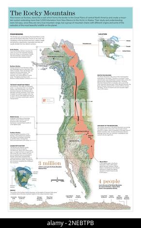 Infograf A Sobre Las Caracter Sticas Del Relieve De Am Rica Del Norte Y