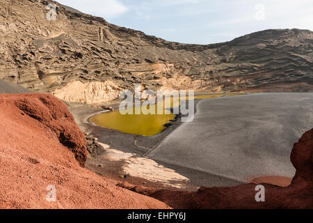 Vista aérea de El Charco de los Clicos un pequeño lago de agua salada