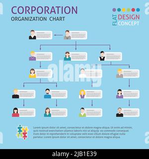 Diagrammes hiérarchiques organigramme vecteur infographies set