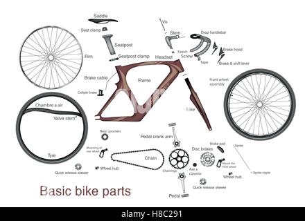 L infographie des principales pièces de vélo avec les noms Image